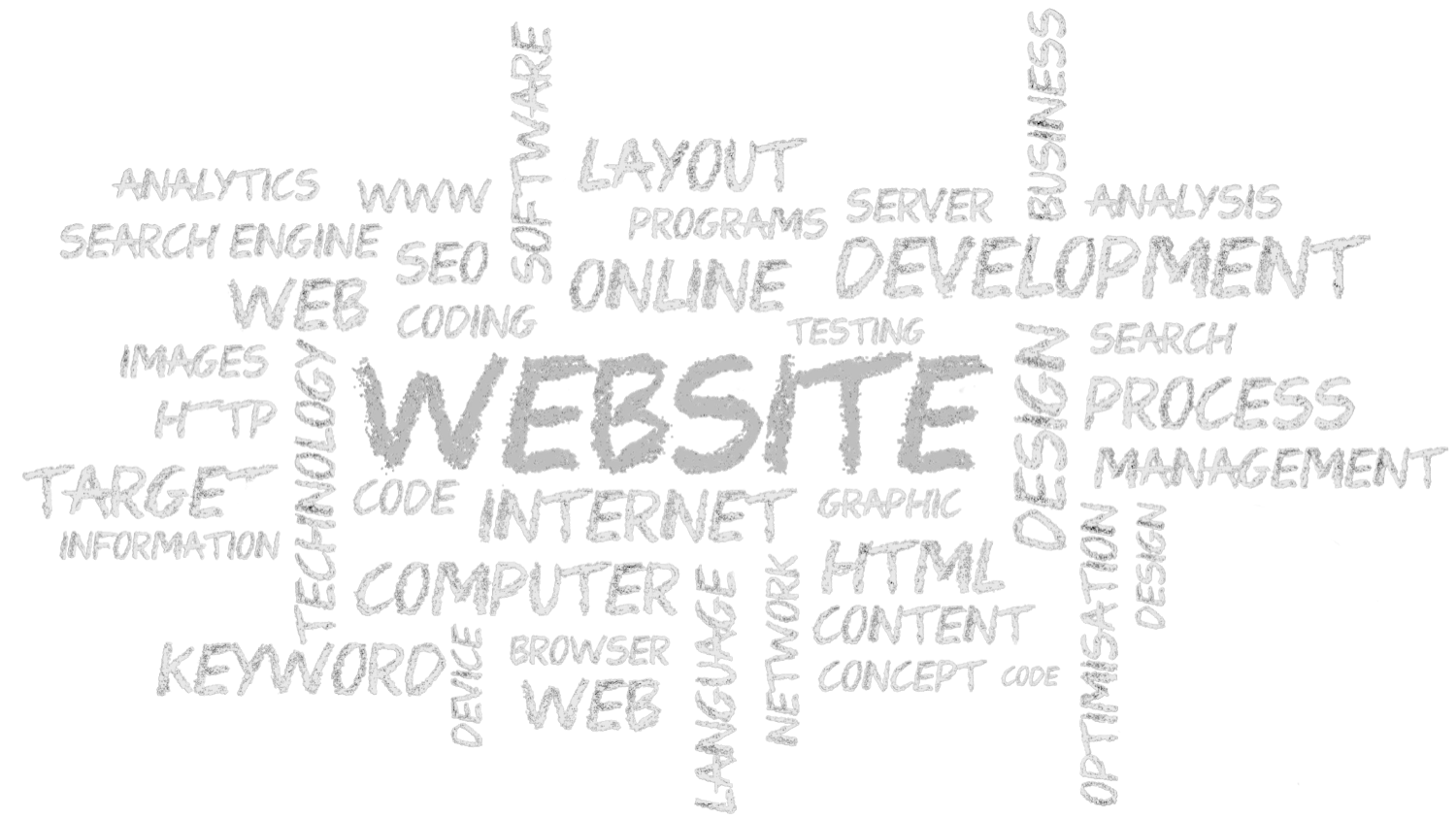 Wordcloud zu Webentwicklung, Design und digitale Strategie