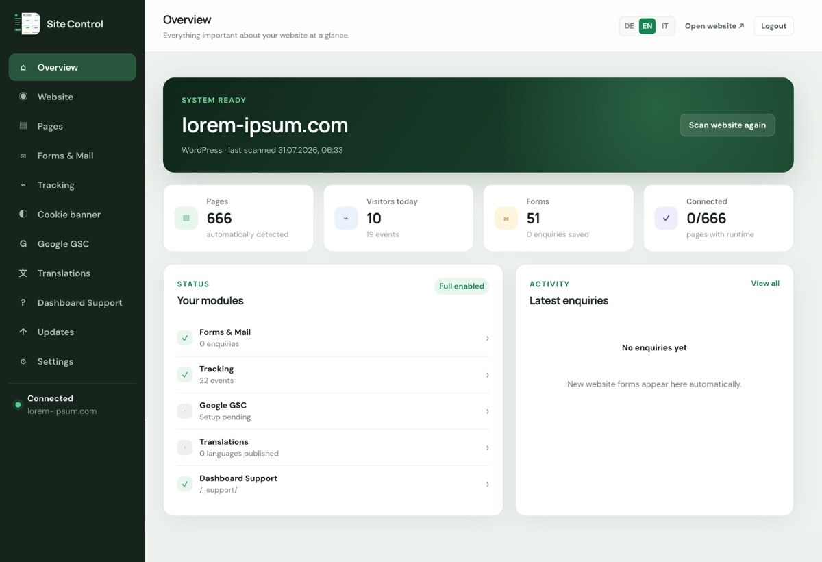 Site Control Dashboard mit Seiten, Formularen, Tracking, Cookie-Banner, Google Search Console und Übersetzungen